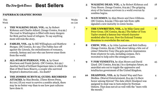 New York Times Book Review